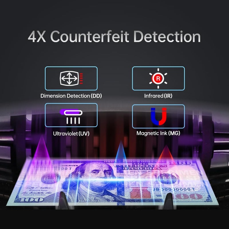 BillMaster BM6520 Money Counter Machine – Value Counting Cash Counter for USD EUR CAD MXN – Fake Bill Detector with Batch & Add – Large TFT Color Screen Bill Counter - US Service Team - Image 5